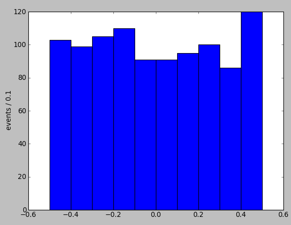 File:Screenshot 20110119 145858.png