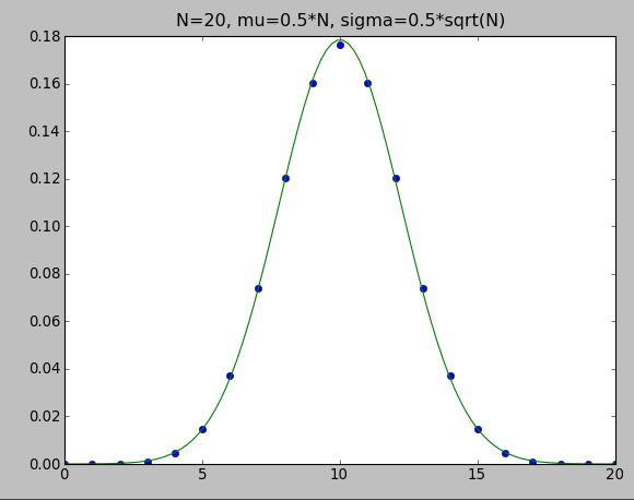 File:Screenshot 20110125 150714.png