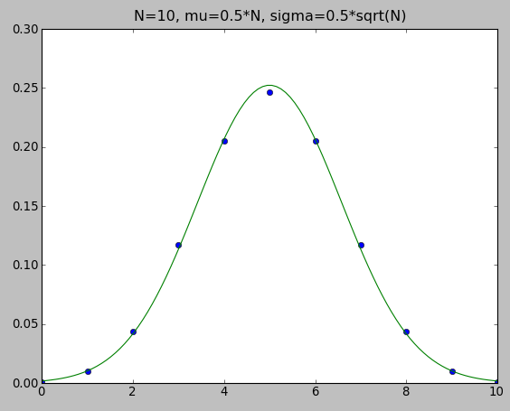 File:Screenshot 20110125 151458.png
