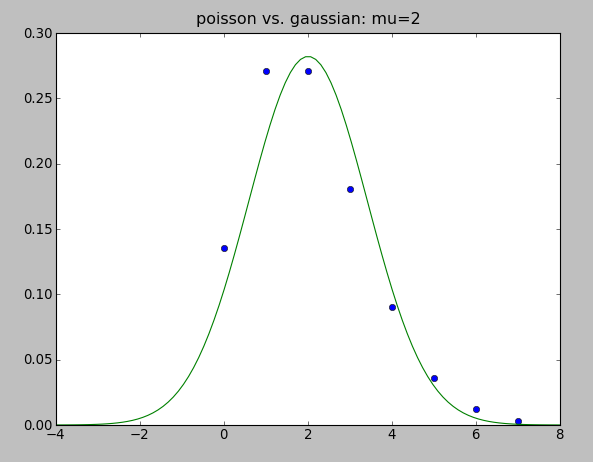 File:Screenshot 20110125 162651.png