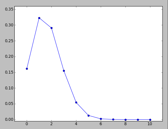 File:Screenshot 20110125 180527.png